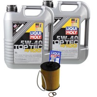Inspektionspaket 10L Liqui Moly Top Tec 4100 5W-40 FüR BMW 6Er Cabriolet E64