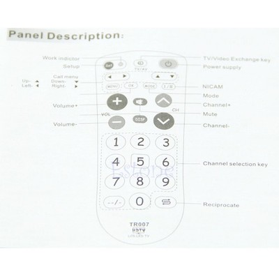 Large Key Universal Remote Control for Most TV Models Sensitive TV Controller