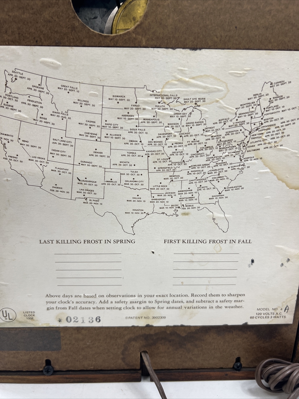 Vintage 1970’s Working Planters Clock. Mechtronics. Has Manual And