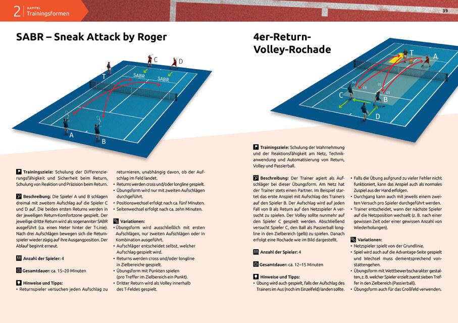 Thumbnail - Neue Wege Tennis Christian Scherer