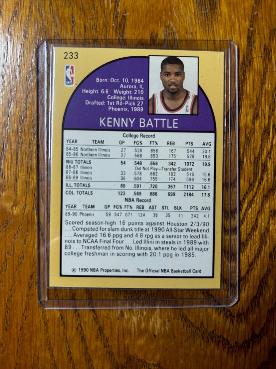 1990-91 NBA Hoops - #233 Kenny Battle (RC) Rookie | eBay