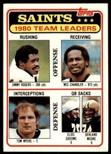 1981 Topps- Jimmy Rogers/Wes Chandler/Tom Myers/Elois Grooms/Derland Moore New