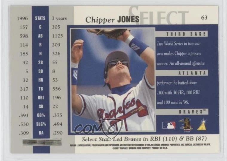 1997 Select Select Company Chipper Jones #63 HOF - Image 2 of 2