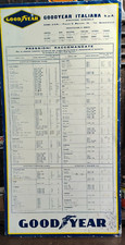 INSEGNA - CATALOGO GOODYEAR