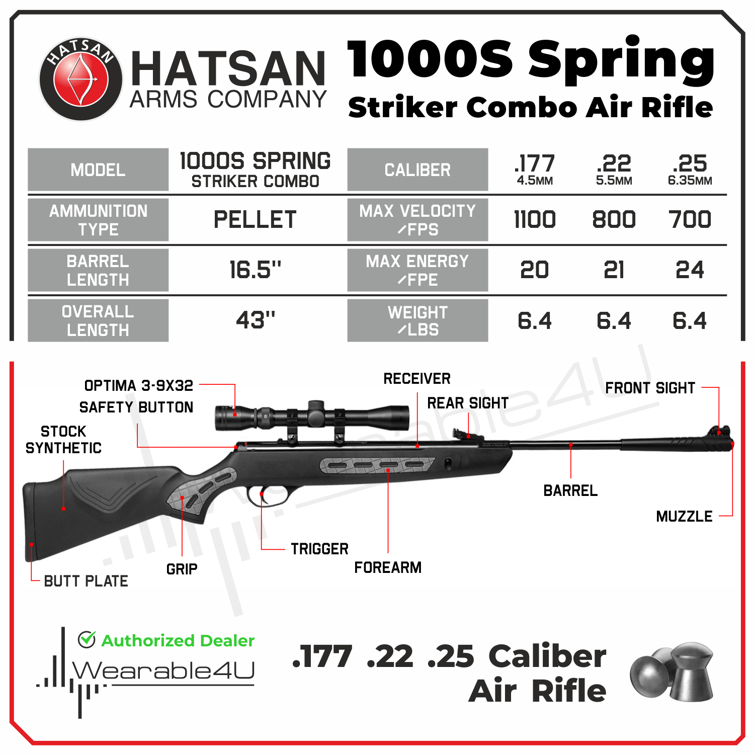 Hatsan 1000S Spring Striker Combo .177 cal Break Barrel Air Rifle with  Scope 817461010000 | eBay