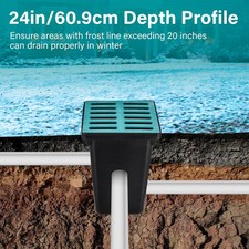 17x17in Catch Basin For Drainage With Fiber Glass Grate Debris Basket Drainage