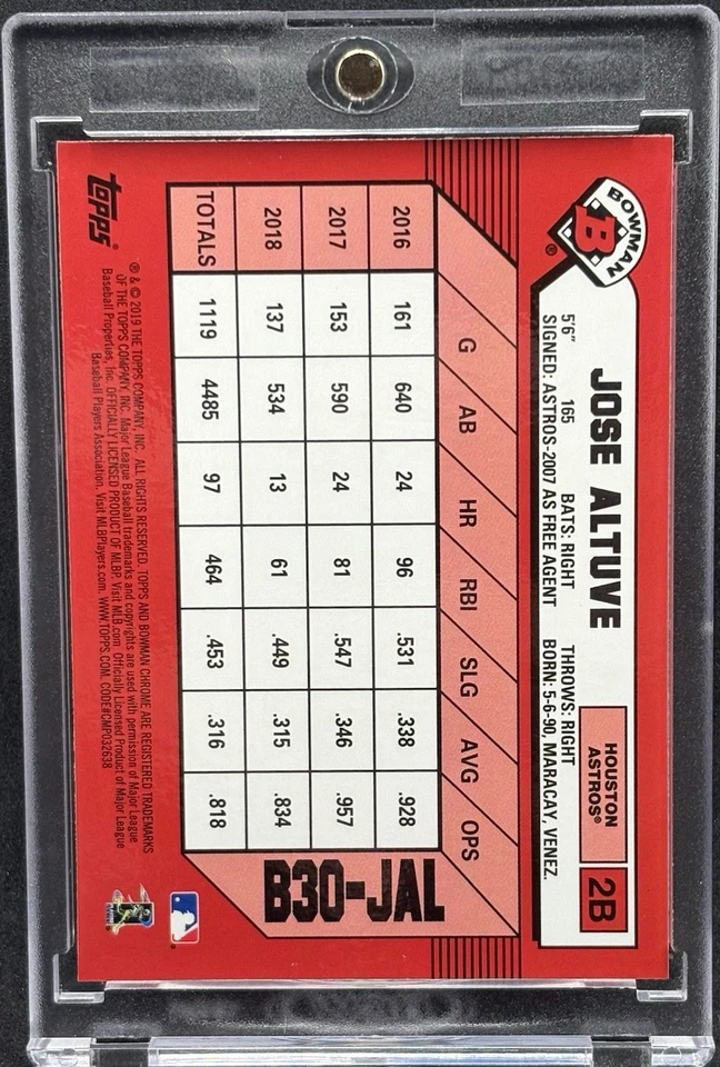 Jose Altuve RARE REFRACTOR INVESTMENT CARD SSP BOWMAN CHROME MVP MINT - Image 2 of 2