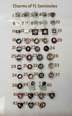 Sale charms of NCAA Florida State Univ. Seminoles team top glass, enamel coating