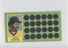 1981 Topps Baseball Scratch-Off Separated Omar Moreno (Baseball Hat Offer!) 0b5