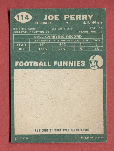 1960 Topps Football cards (you pick) no creases, discounts on shipping - Picture 99 of 116