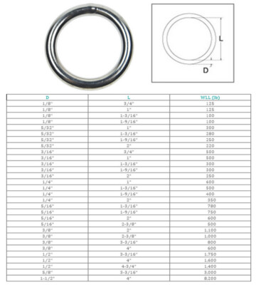#ad #ad Marine Boat Yacht Stainless Steel Round Ring Link Connect $185.99