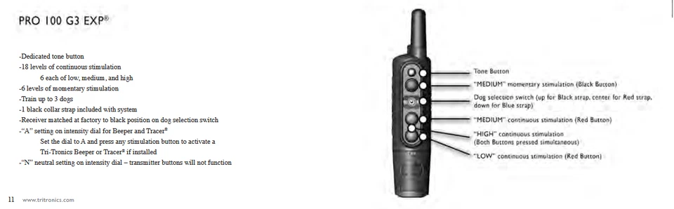 Tri-Tronics PRO 100 G3 Transmitter turns on. no collar - Image 2 of 4