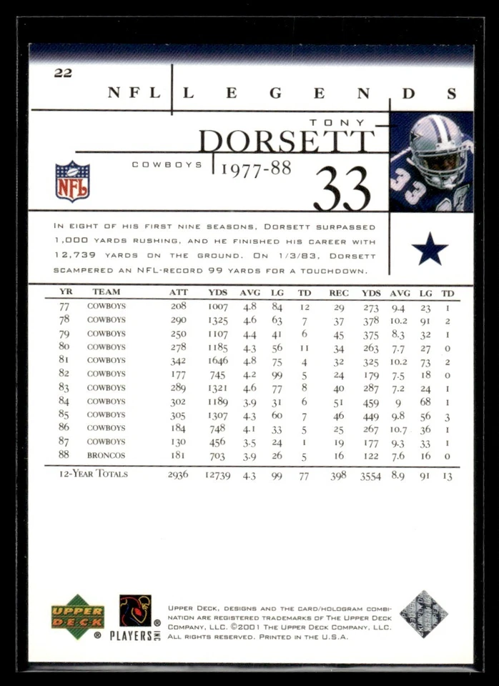 2001 Upper Deck Legends Tony Dorsett Dallas Cowboys #22 - Image 2 of 2