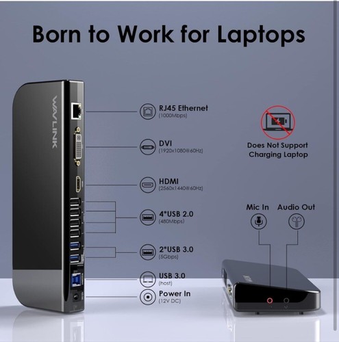 Universal Docking Station USB 3.0 USB C Dual Monitor Display DVI HDMI WAVLINK - Picture 2 of 4