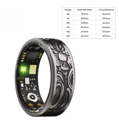 Smart Ring Heart Rate Blood Pressure Blood Oxygen Sleep Monitoring