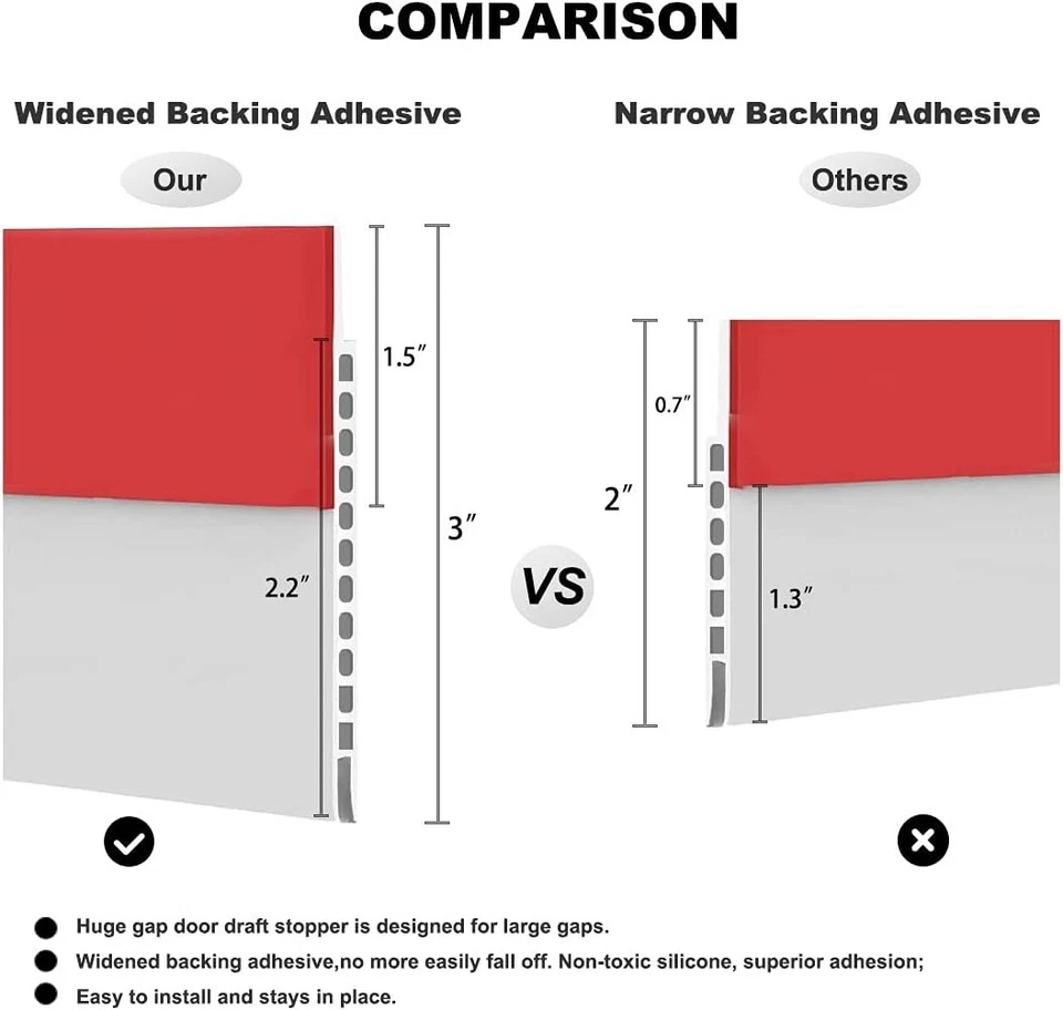 Door Draft Stopper 3"x39" for Huge Gaps - Soundproof & Weather-Resistant - Image 4 of 4