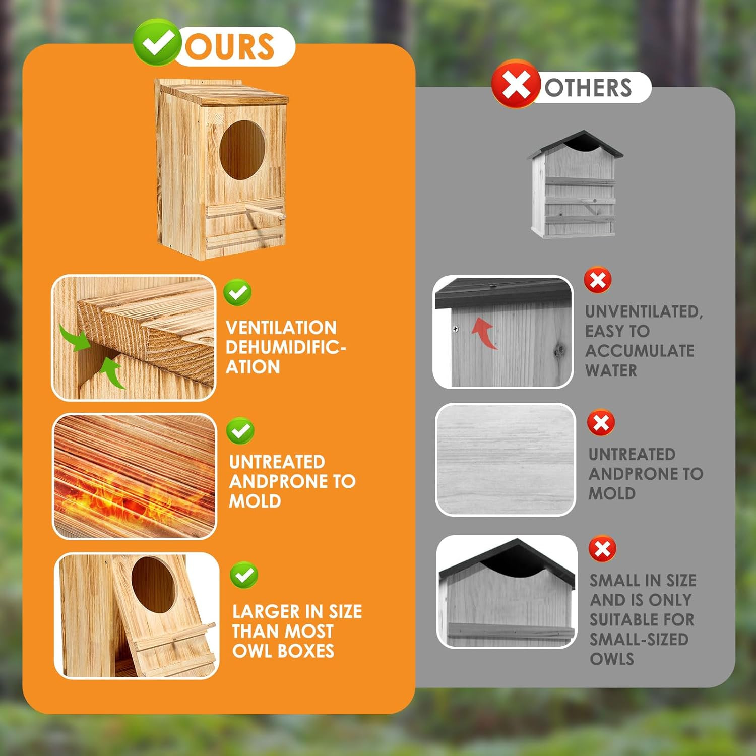 Large Great Horned Owl House,Owl Nesting Box for Outside,Wooden Nest House 14''X