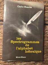 Les spectogrammes des lettres hébraïques 