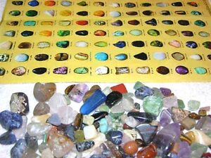 Crystal And Stone Identification Chart