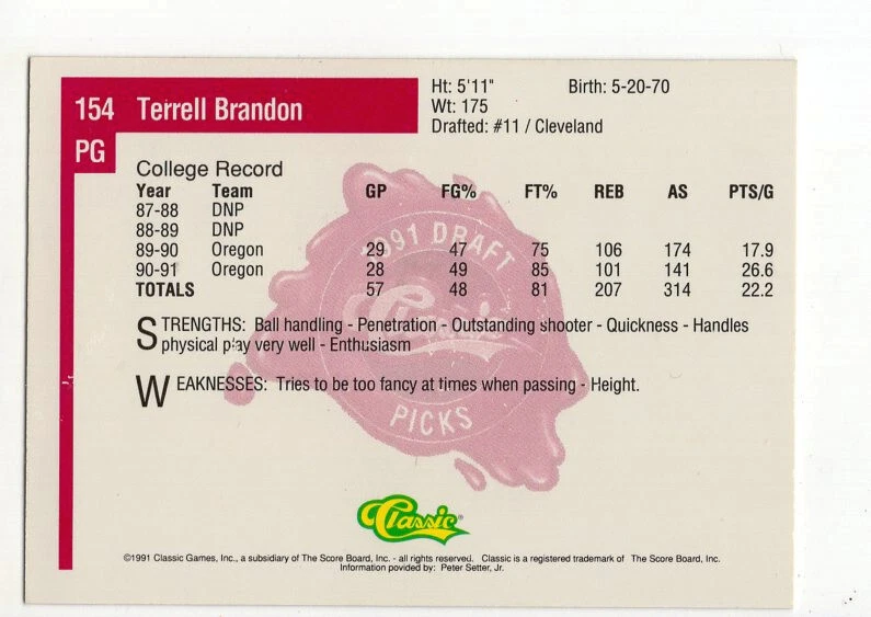 1991 Classic Four-Sport Terrell Brandon #154 Mt - Image 2 of 2