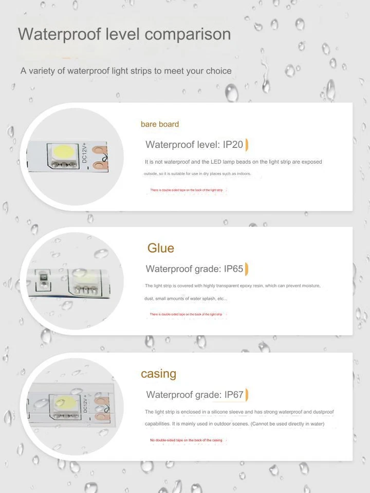 5M 12V LED Strip Light 60Leds/M 5630 Home Theater Camping Car Wedding Garden - Image 2 of 4