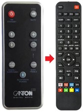 Fernbedienung geeignet für CANTON DM50