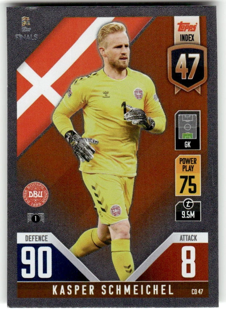 Kasper Schmeichel Trading Cards for sale | eBay