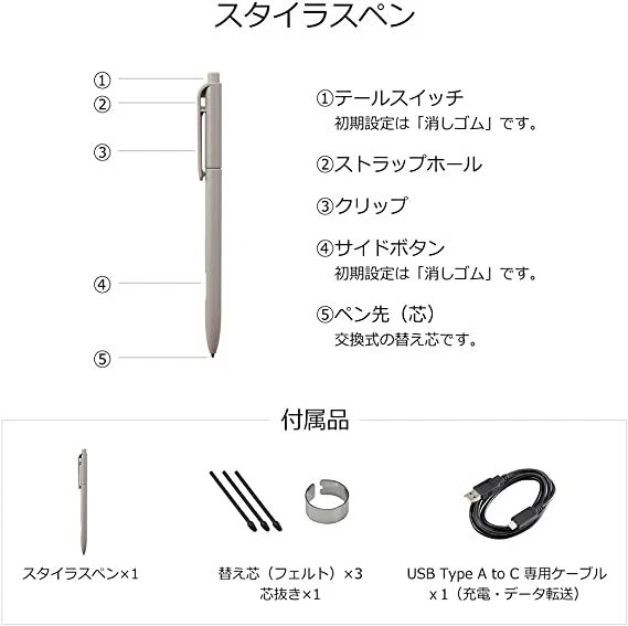Fujitsu 10.3 inch flexible electronic paper QUADERNO A5size FMVDP51 NEW - Image 4 of 4