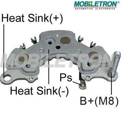 MOBILETRON RH-85 Gleichrichter, Generator