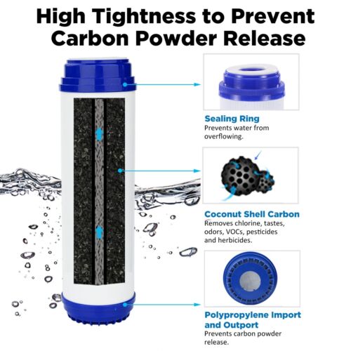 5 Stufen 75GPD RO Membran Umkehrosmose System Kartusche Wasserfilter 5er-Pack - Bild 5 von 18