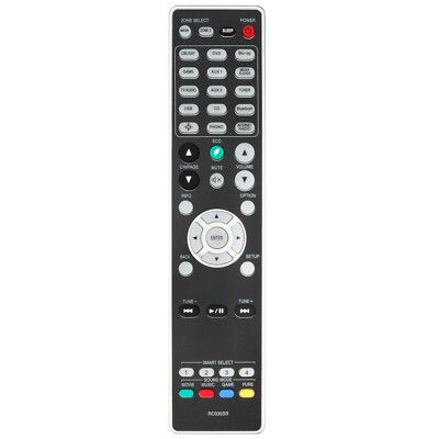 New RC035SR Replace Remote for Marantz AV Receiver SR5014 SR5013 NR1609 NR1710