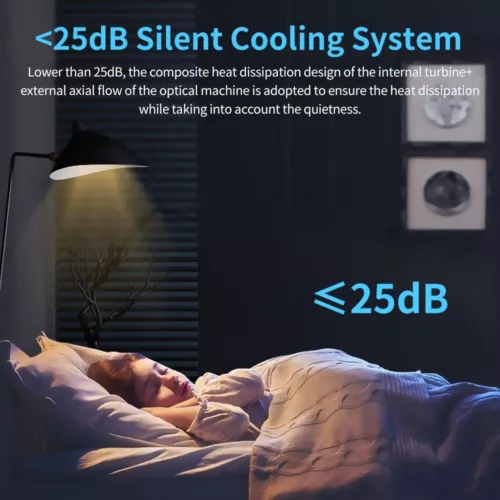 Mini Portable Android M300MAX 11 5G 1080P WiFi Gamecontroller Projektor - Bild 6 von 9