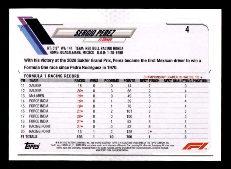 2021 Topps Formula 1 Base Set Photo Variations #4 Sergio Perez Red Bull SSP - Image 2 of 2