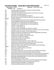 Speedometer US Cluster Fits 99-00 EXPRESS 1500 VAN 30527246