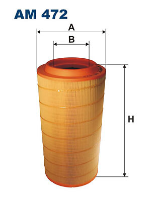 Filtron AM472 Luftfilter FüR Mercedes Actros MP2 MP3 Axor 2 OM457.910-OM542.969-image
