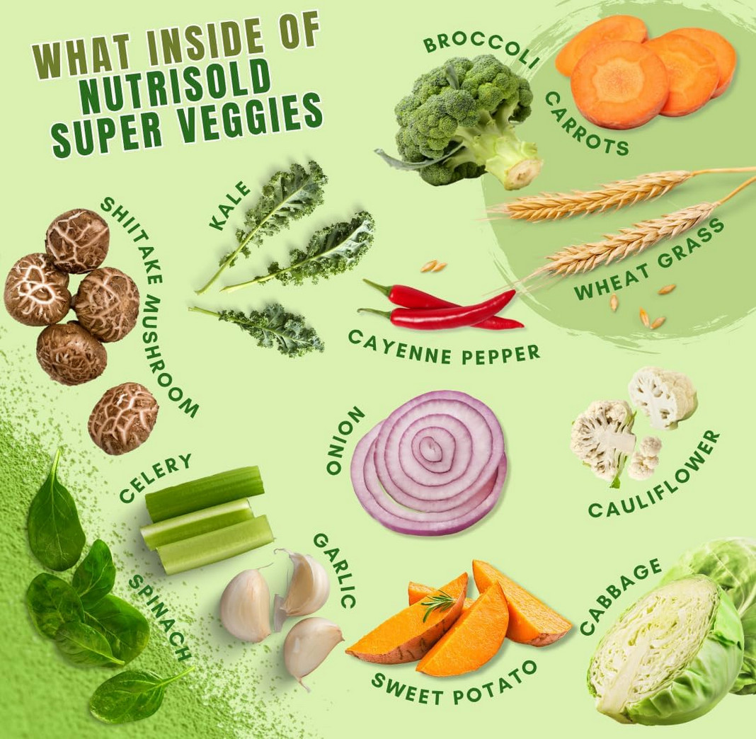 FRUITS & VEGGIES SUPPLEMENT – PACKED WITH 30+ WHOLE FOOD SUPERFOODS