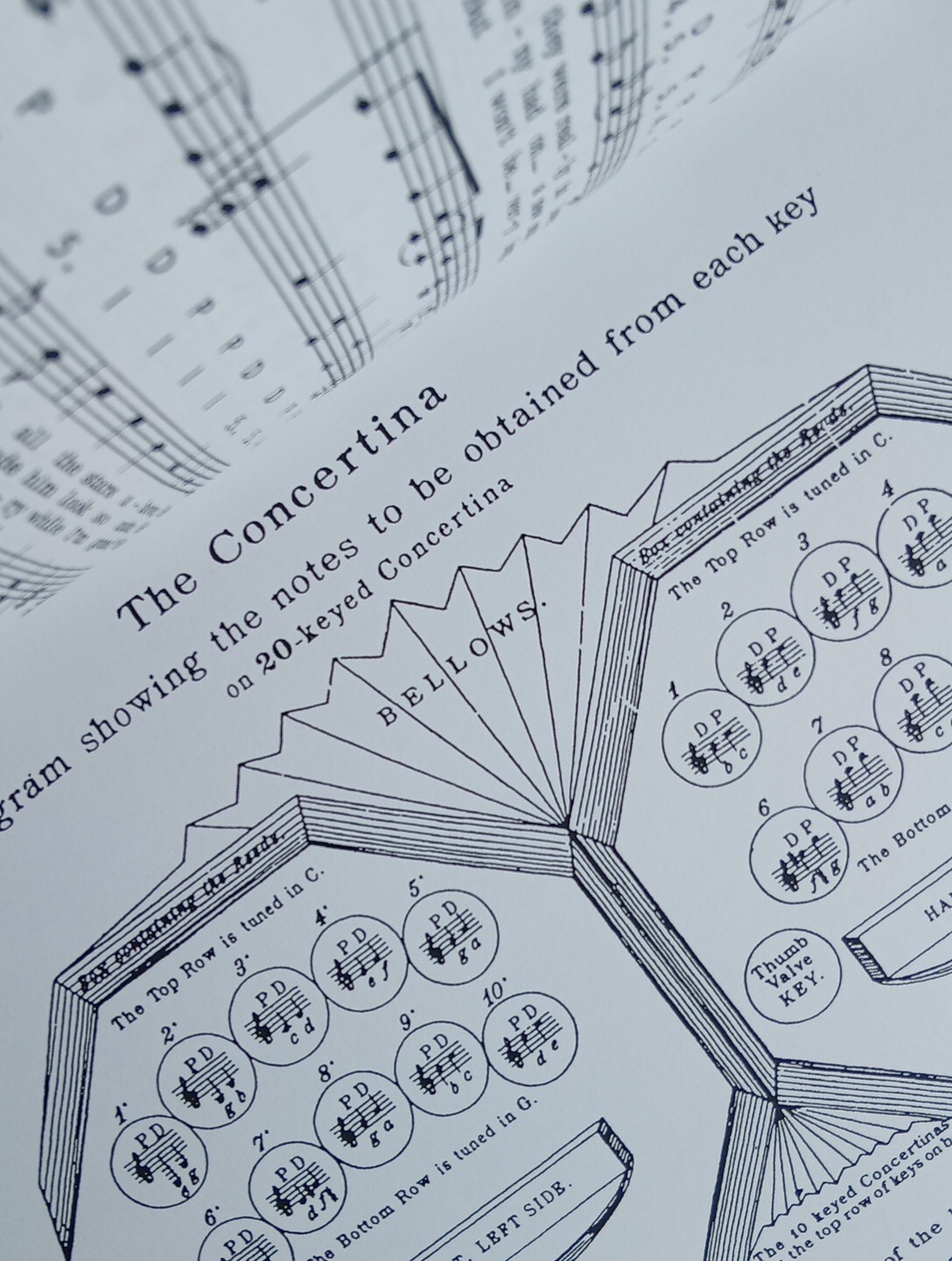 Best Concertina Methodyet! By Bob Kail *NEW* Publ. Music Sales America