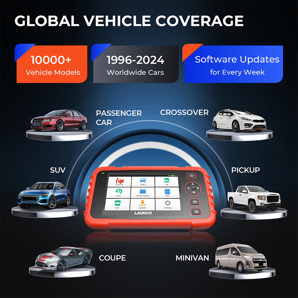 2024 Launch CRP129X PLUS PRO Profi OBD2 Diagnosegerät ALLE SYSTEM TPMS EPB SAS 