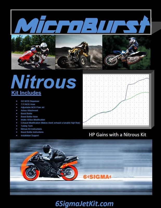 Cpi motorcycle deals