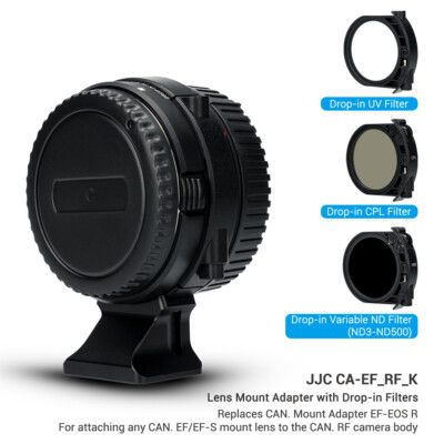 Lens Adapter Drop-In CPL NDV Filter Canon EF EF-S Lens to EOS RF
