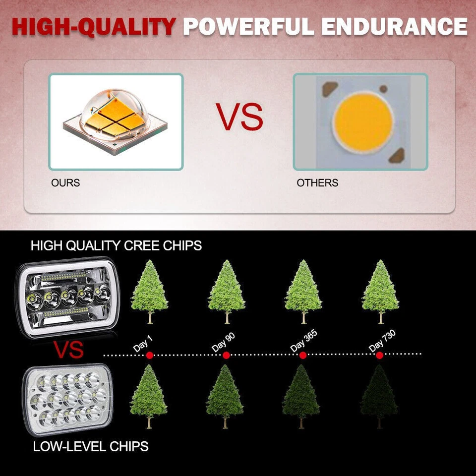 Faros LED DRL para Ford E-150 Econoline E-250 E-350 Super Duty DOT 2x 7x6" Foto 4 de 4