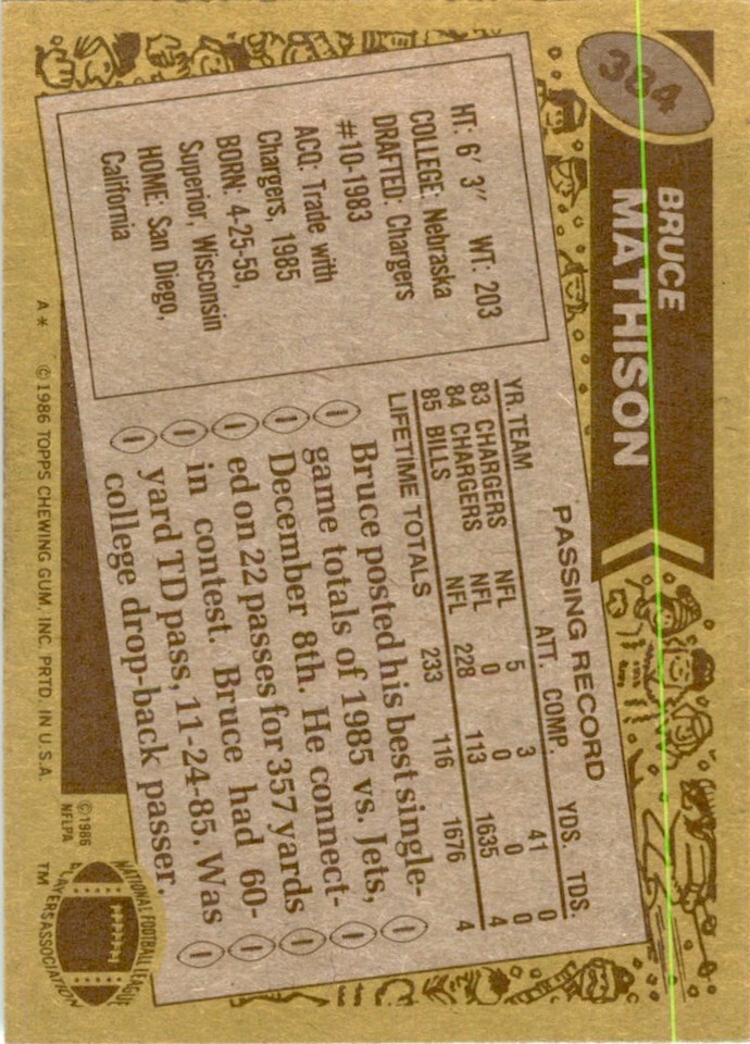 1986 TOPPS BRUCE MATHISON BUFFALO BILLS #384 | eBay