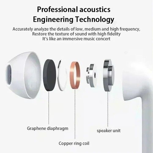 NEW Pro 6 TWS Wireless Headphones with Mic Fone Bluetooth Earphones Sport - Imagen 3 de 13