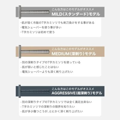 HENSON SHAVING AL13 Shaver MEDIUM (BRIGHT GOLD) with 5 replacement