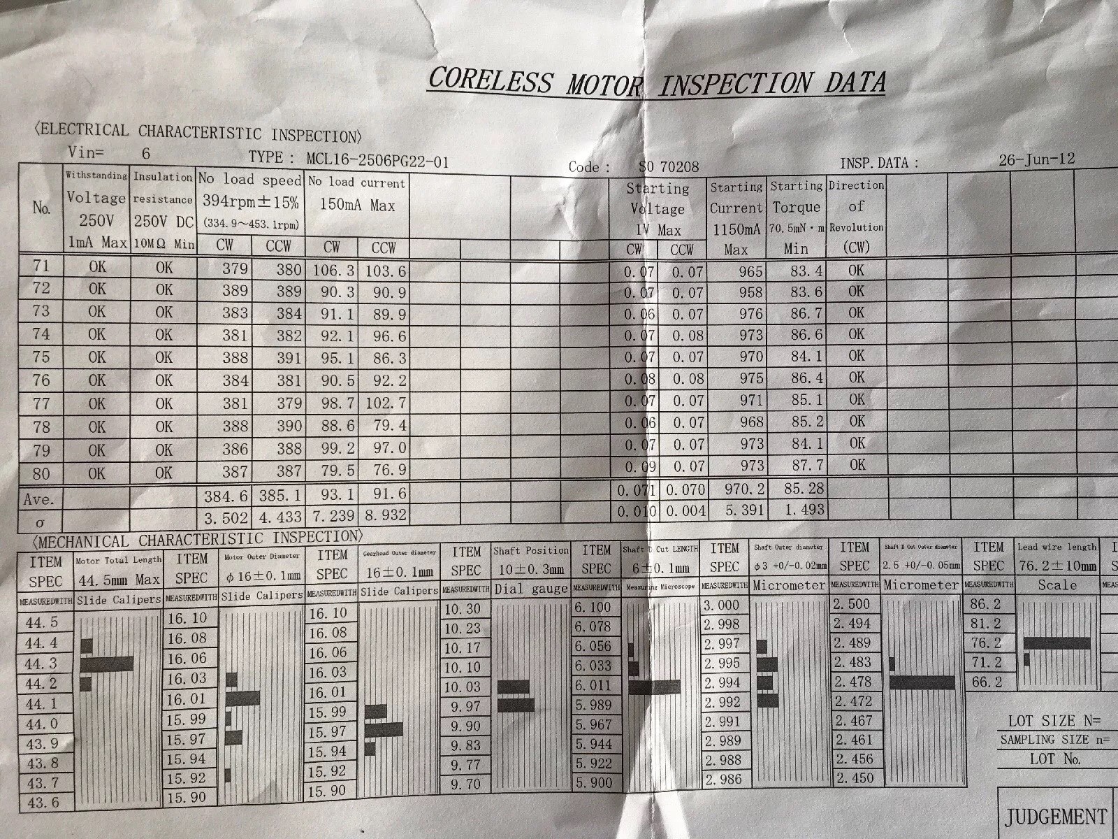 *NEW* Namiki Coreless Motor MCL162506PG2201 Gearhead 221