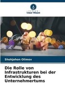 Shohjahon Olimov | Die Rolle Von Infrastrukturen Bei Der Entwicklung Des...
