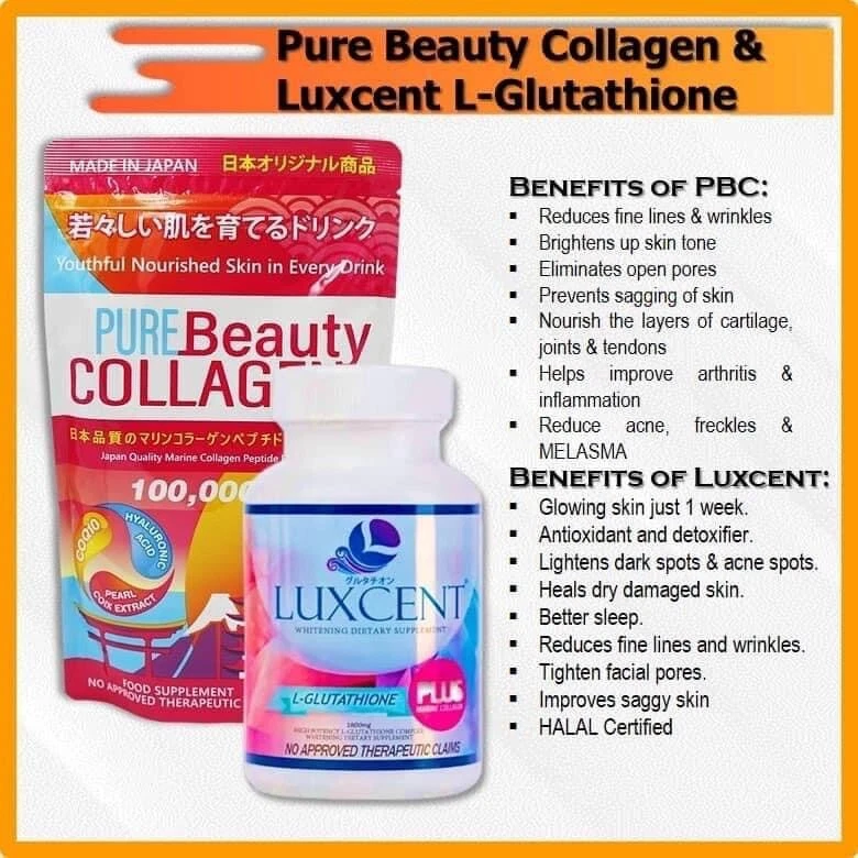 Luxcent Capsules and Pure Beauty Collagen 100,000mg COMBO - Image 3 of 4