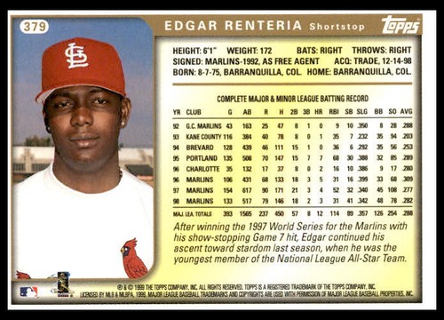 1999 Topps #379 Edgar Renteria St. Louis Cardinals Baseball Card | eBay