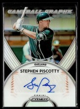 2019 PRIZM SILVER GAMEBALL GRAPHS AUTO STEPHEN PISCOTTY A'S