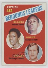 1971-72 Topps League Leaders Mel Daniels Julius Keye Mike Lewis #150 HOF 0ae